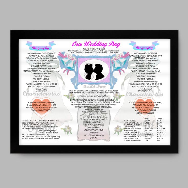Our Wedding Day Chart Framed Print product image