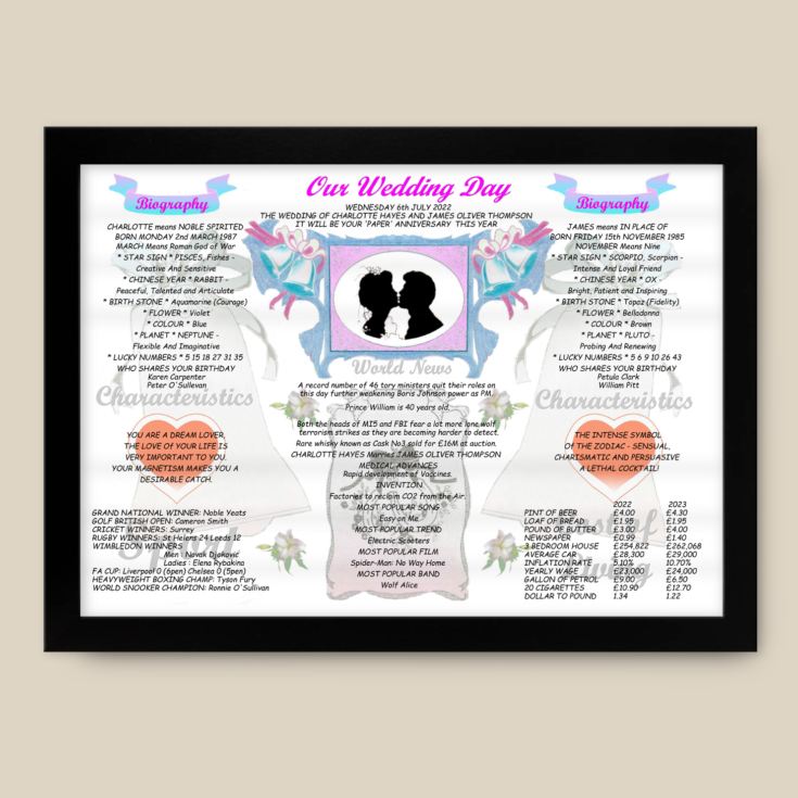 Our Wedding Day Chart Framed Print product image