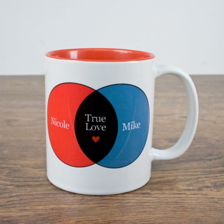 Mathematics Of Love Personalised Mug product image