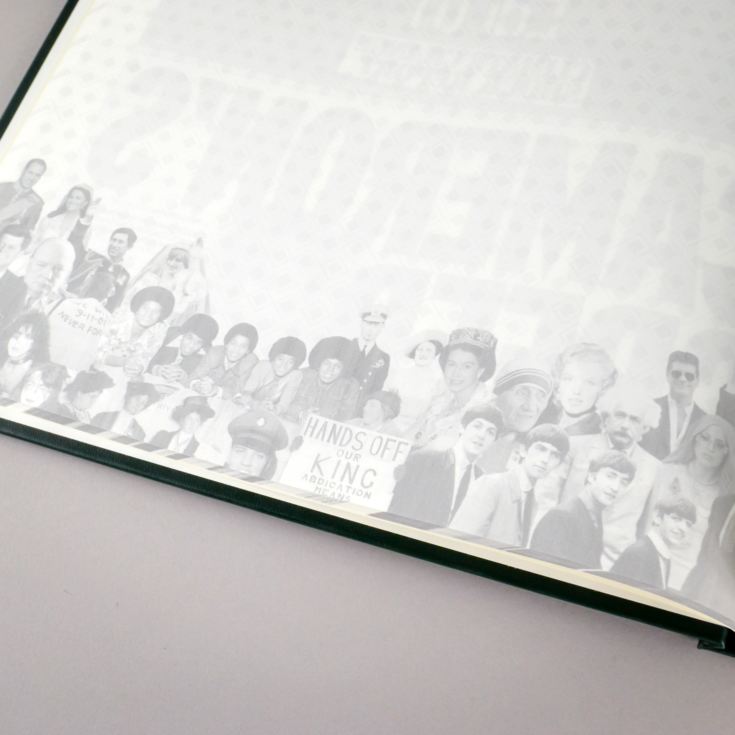 Personalised 18th Birthday Newspaper Book product image