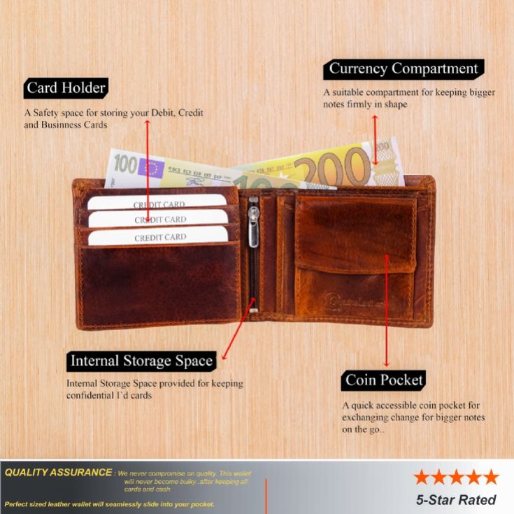 Rugby Buffalo Leather Wallet product image