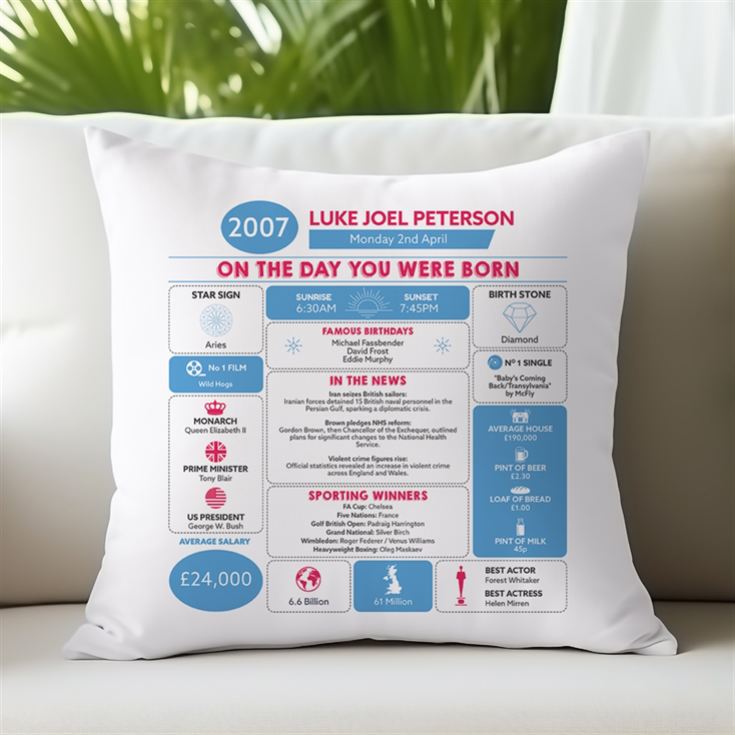 Personalised The Day You Were Born - 18th Birthday Cushion product image