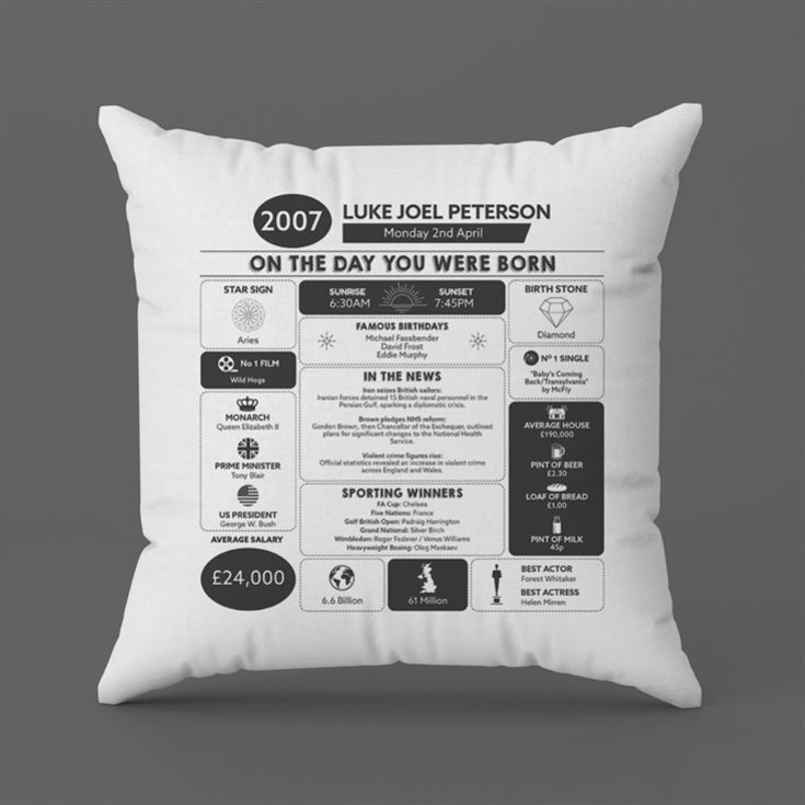 Personalised The Day You Were Born - 18th Birthday Cushion product image