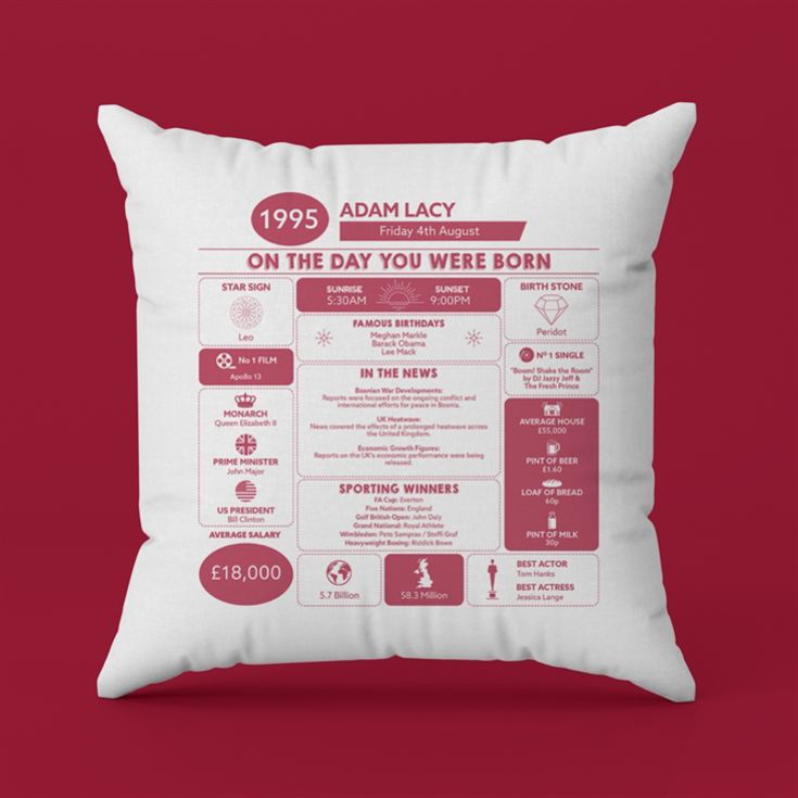 Personalised The Day You Were Born - 30th Birthday Cushion product image