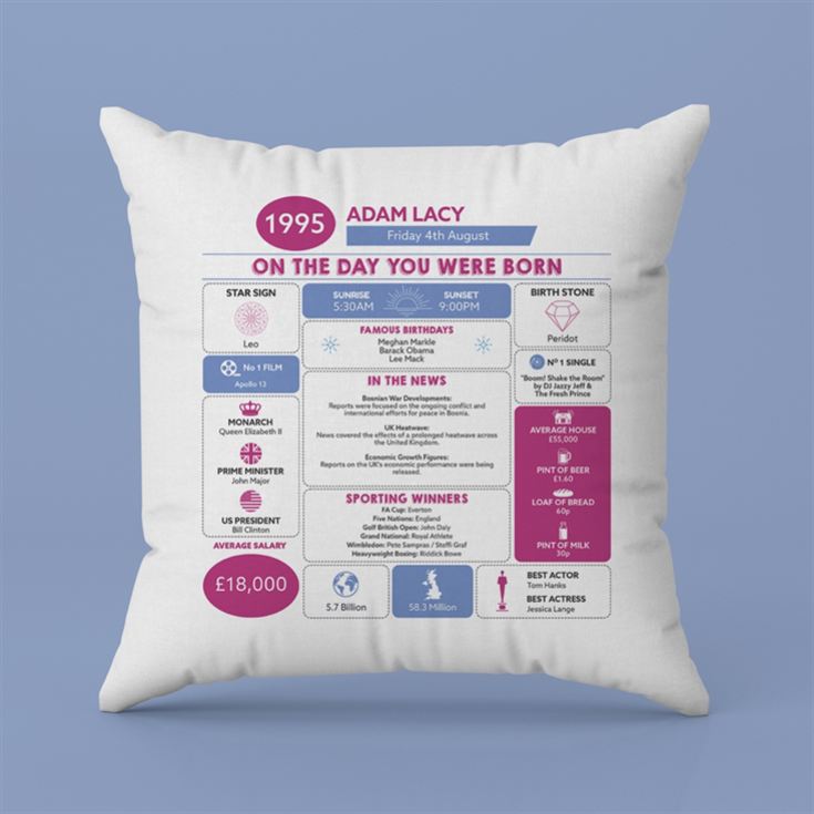 Personalised The Day You Were Born - 30th Birthday Cushion product image