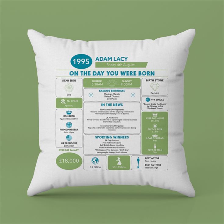 Personalised The Day You Were Born - 30th Birthday Cushion product image