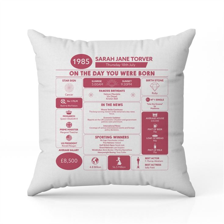 Personalised The Day You Were Born - 40th Birthday Cushion product image