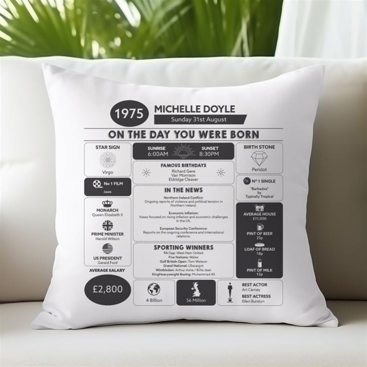 Personalised The Day You Were Born - 50th Birthday Cushion product image