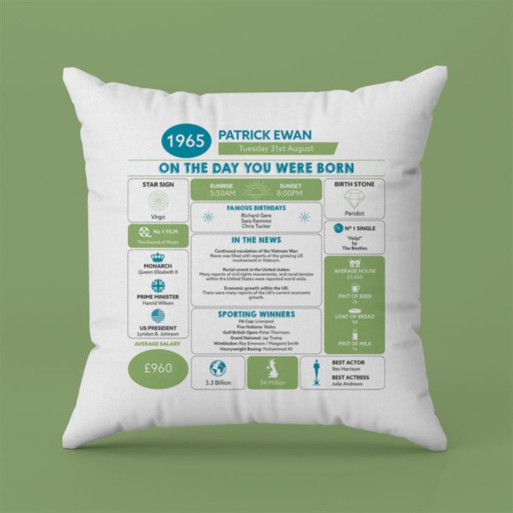 Personalised The Day You Were Born - 60th Birthday Cushion product image