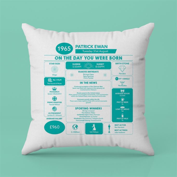 Personalised The Day You Were Born - 60th Birthday Cushion product image