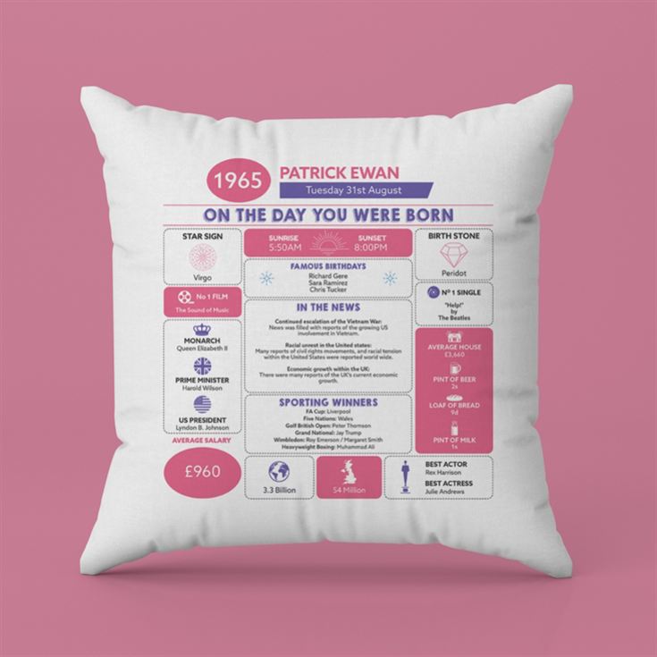 Personalised The Day You Were Born - 60th Birthday Cushion product image