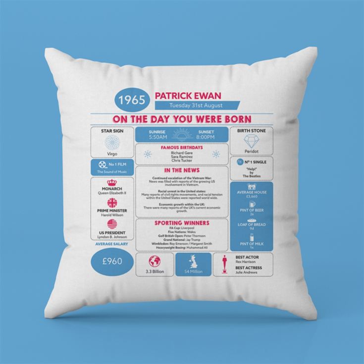 Personalised The Day You Were Born - 60th Birthday Cushion product image
