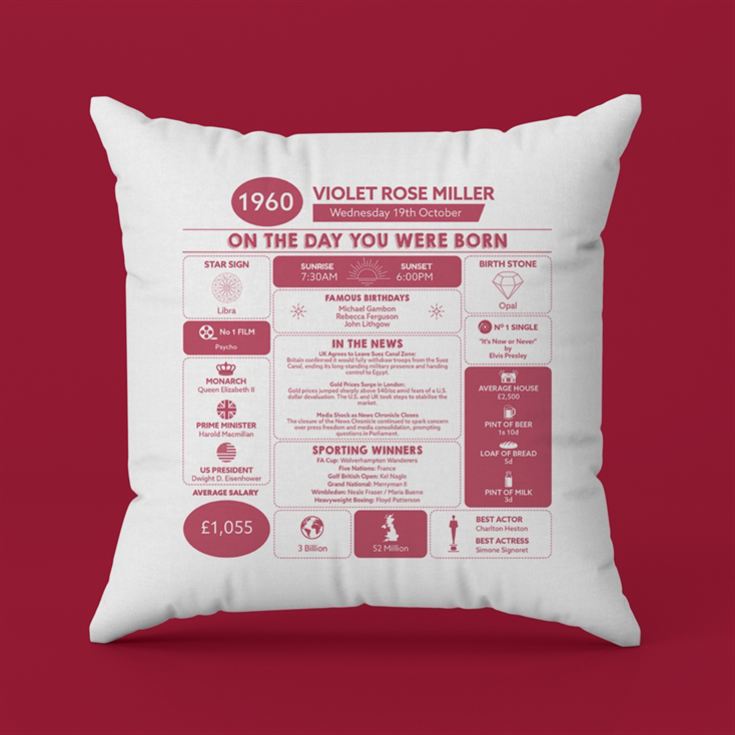 Personalised The Day You Were Born - 65th Birthday Cushion product image