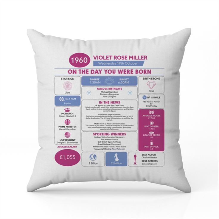 Personalised The Day You Were Born - 65th Birthday Cushion product image