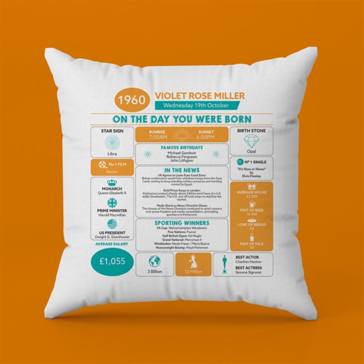 Personalised The Day You Were Born - 65th Birthday Cushion product image