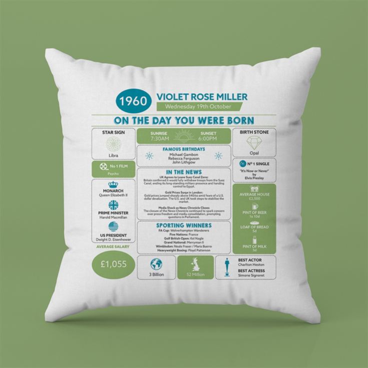 Personalised The Day You Were Born - 65th Birthday Cushion product image