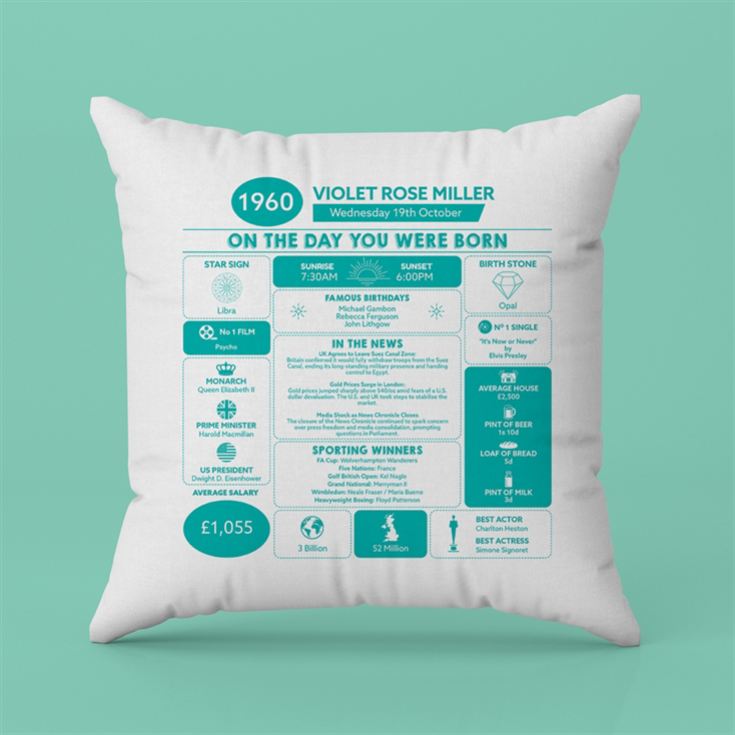 Personalised The Day You Were Born - 65th Birthday Cushion product image