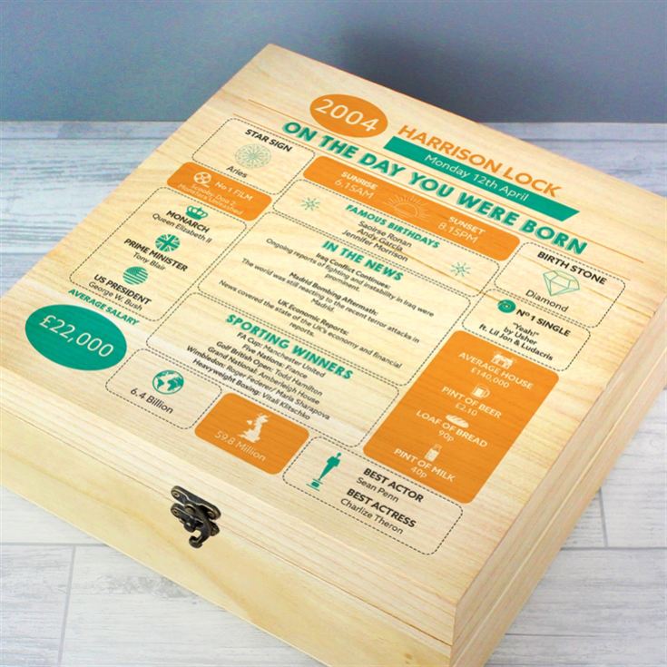 Personalised The Day You Were Born - 21st Birthday Keepsake Box product image