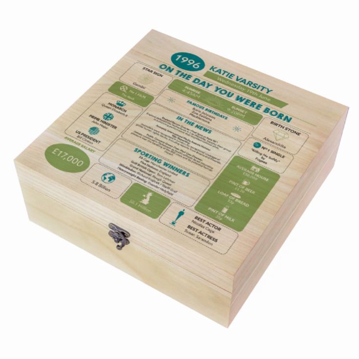 Personalised The Day You Were Born - 30th Birthday Keepsake Box product image