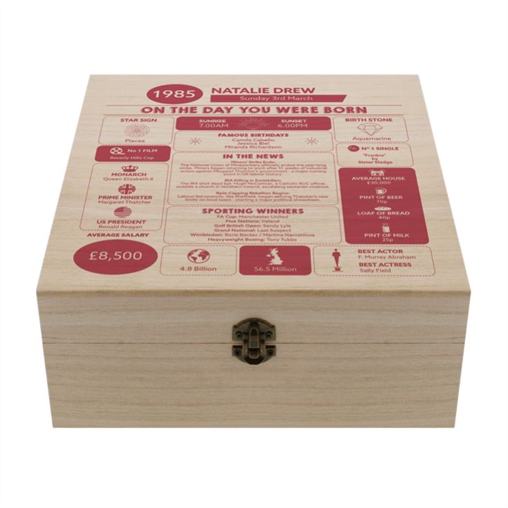 Personalised The Day You Were Born - 40th Birthday Keepsake Box product image