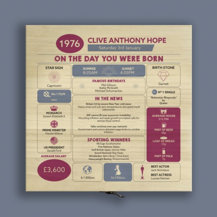 Personalised The Day You Were Born - 50th Birthday Keepsake Box product image