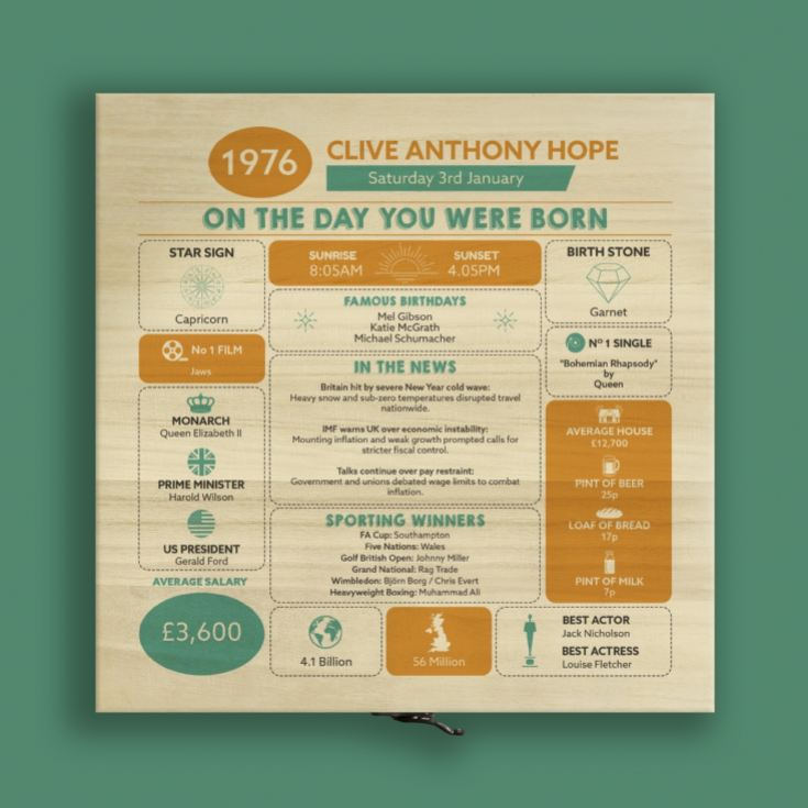 Personalised The Day You Were Born - 50th Birthday Keepsake Box product image