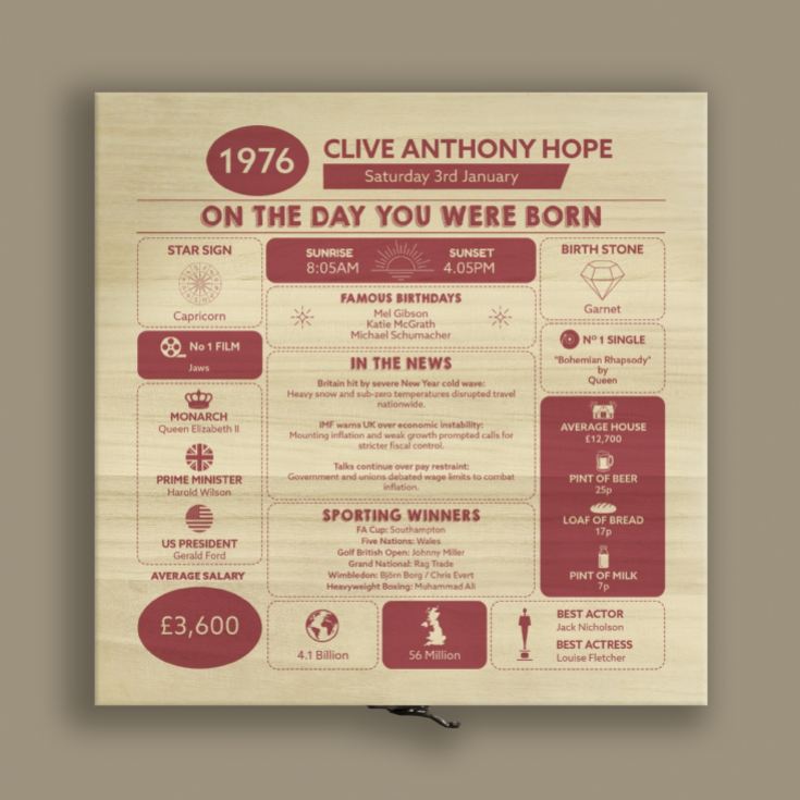 Personalised The Day You Were Born - 50th Birthday Keepsake Box product image