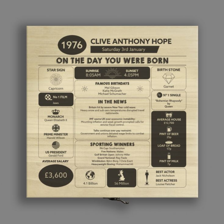 Personalised The Day You Were Born - 50th Birthday Keepsake Box product image