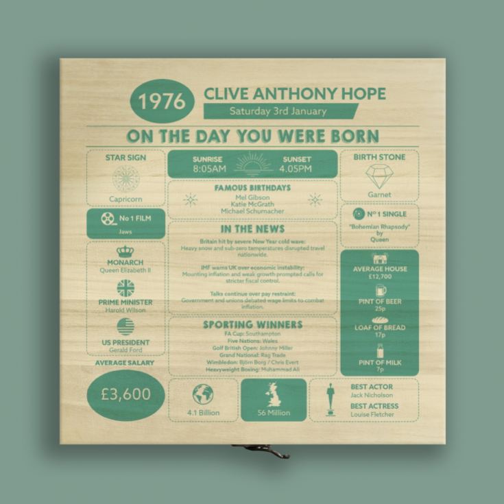 Personalised The Day You Were Born - 50th Birthday Keepsake Box product image