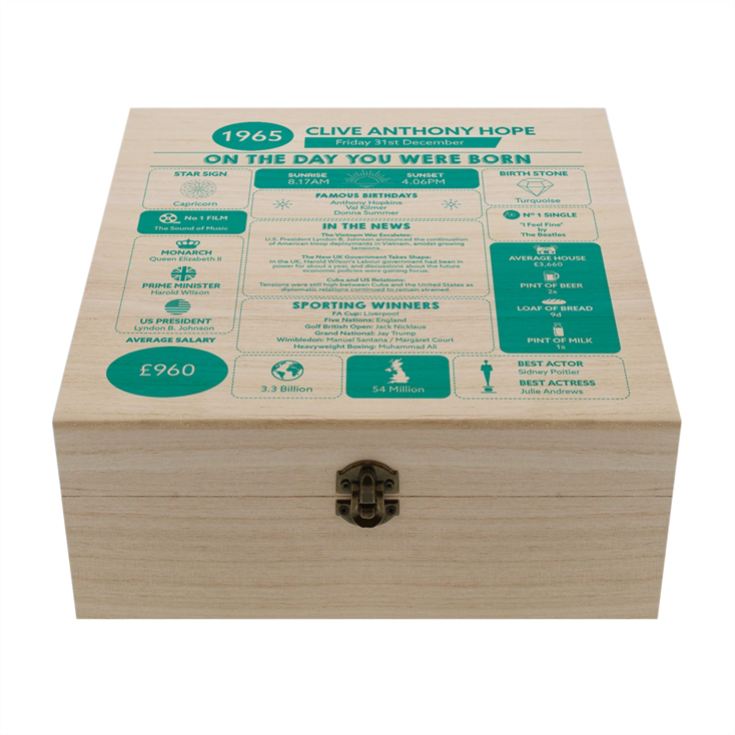 Personalised The Day You Were Born - 60th Birthday Keepsake Box product image