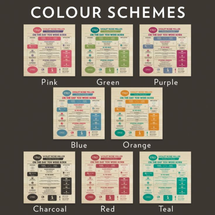 Personalised The Day You Were Born - 65th Birthday Keepsake Box product image