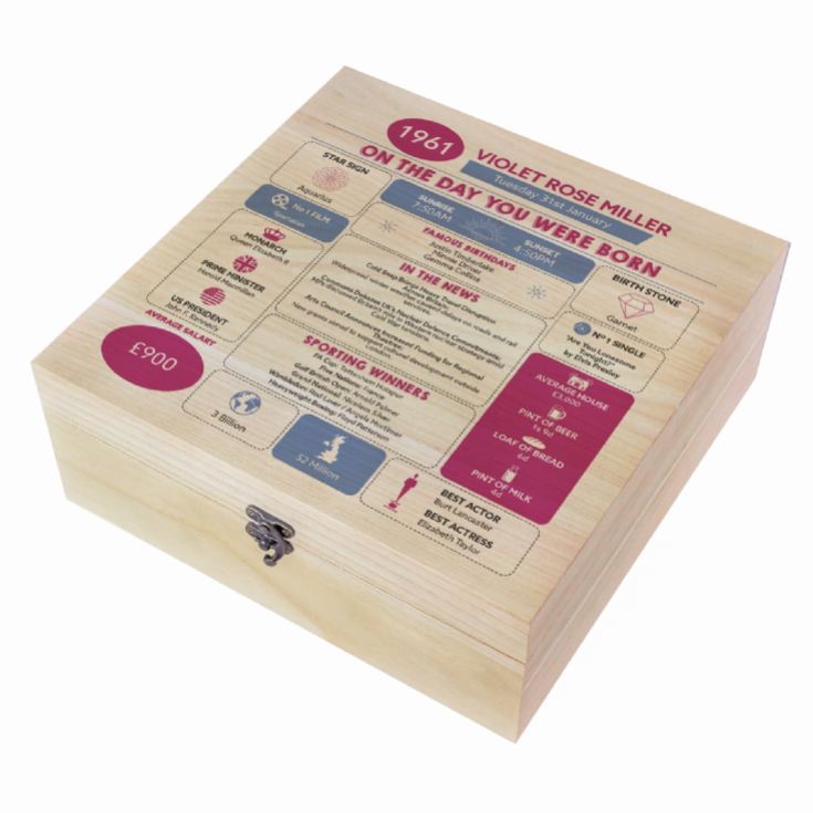 Personalised The Day You Were Born - 65th Birthday Keepsake Box product image