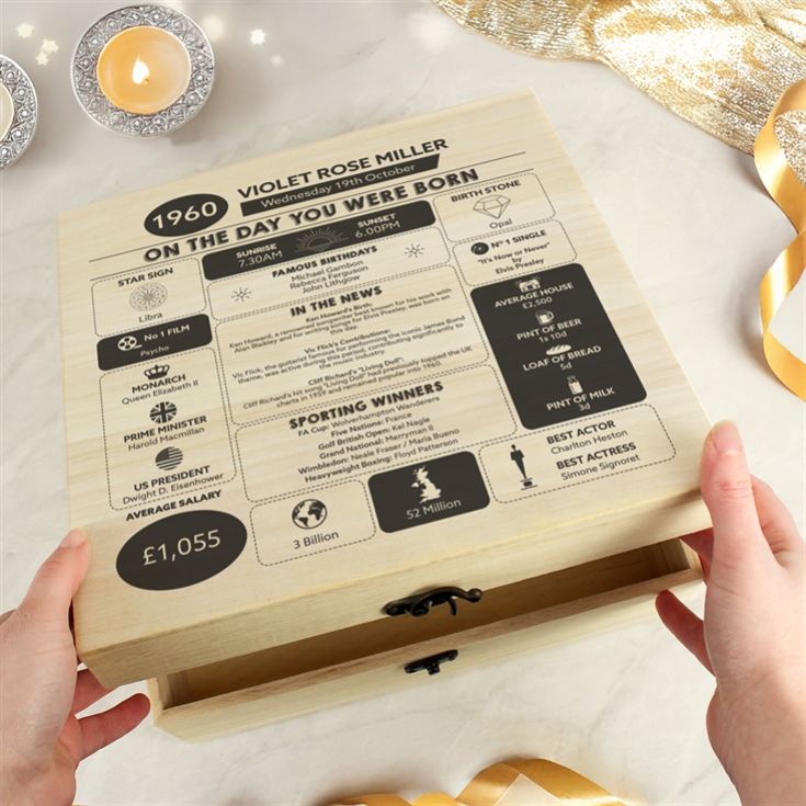Personalised The Day You Were Born - 65th Birthday Keepsake Box product image