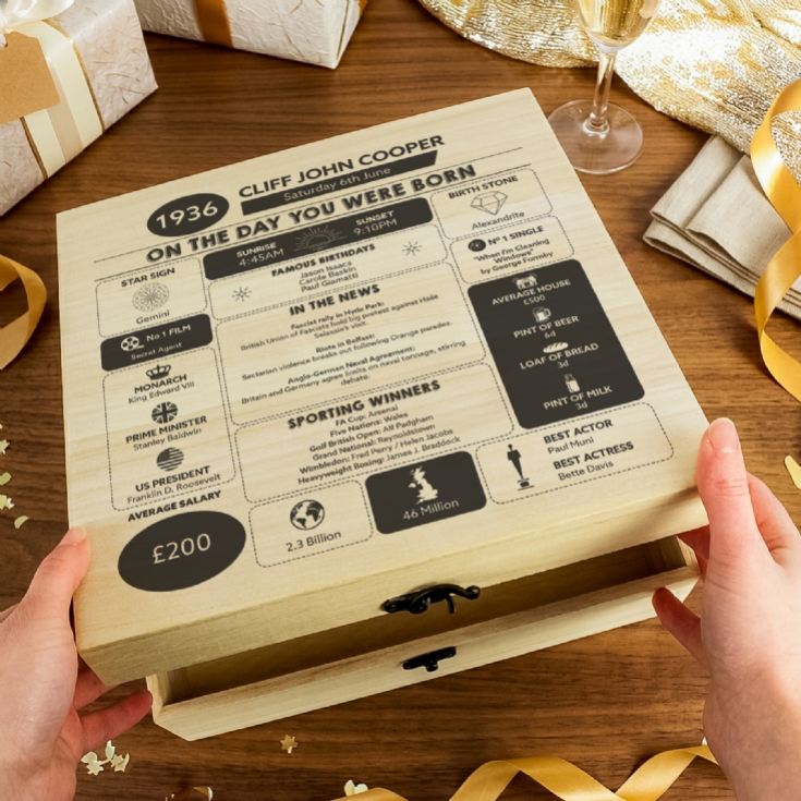 Personalised The Day You Were Born - 90th Birthday Keepsake Box product image