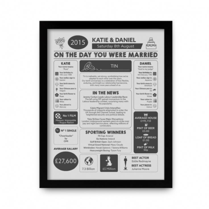 Personalised 10th Anniversary (Tin) Wedding Chart Framed Print product image