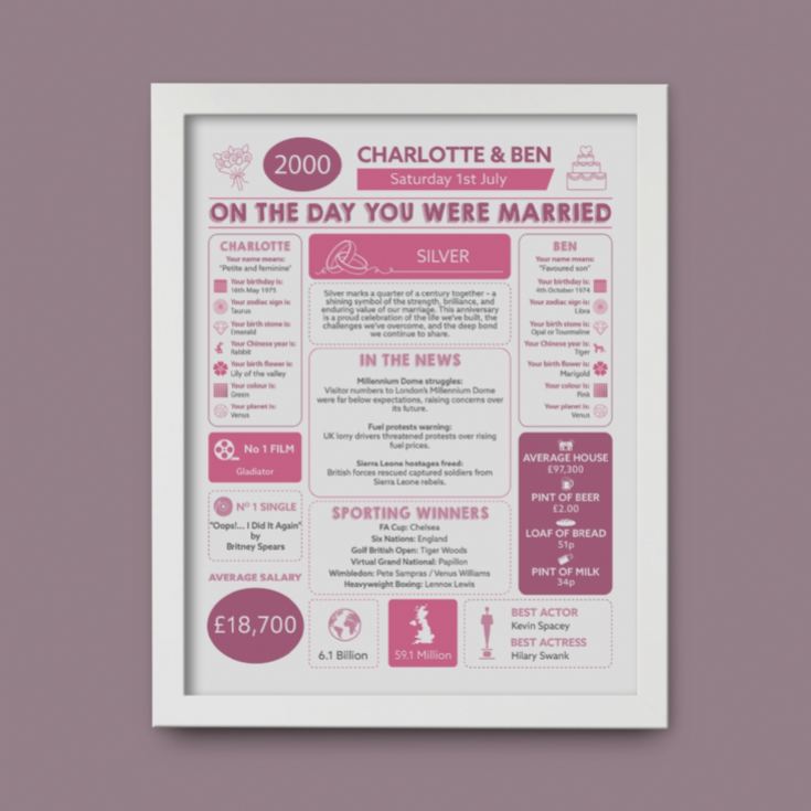 Personalised 25th Anniversary (Silver) Wedding Chart Framed Print product image
