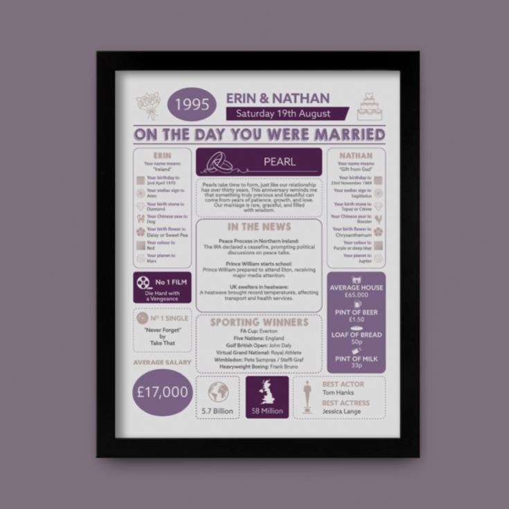 Personalised 30th Anniversary (Pearl) Wedding Chart Framed Print product image