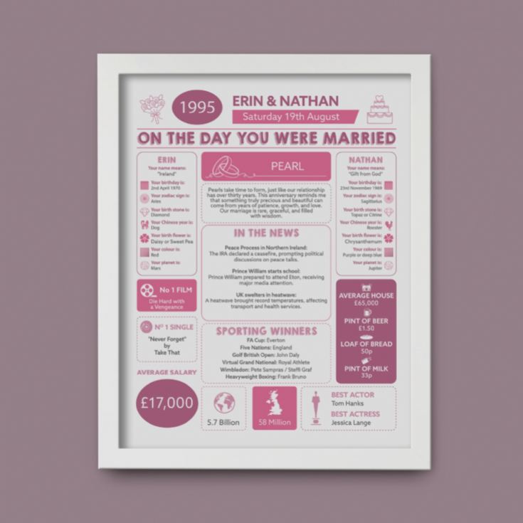 Personalised 30th Anniversary (Pearl) Wedding Chart Framed Print product image