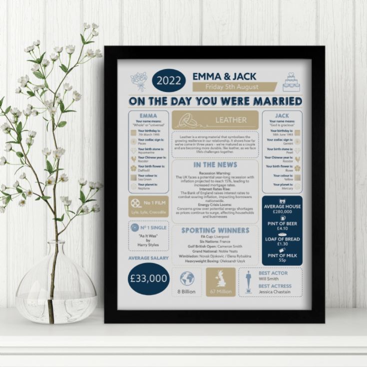 Personalised 3rd Anniversary (Leather) Wedding Day Chart Framed Print product image