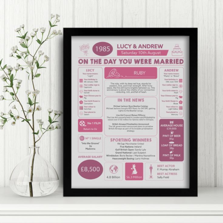 Personalised 40th Anniversary (Ruby) Wedding Day Chart Framed Print product image