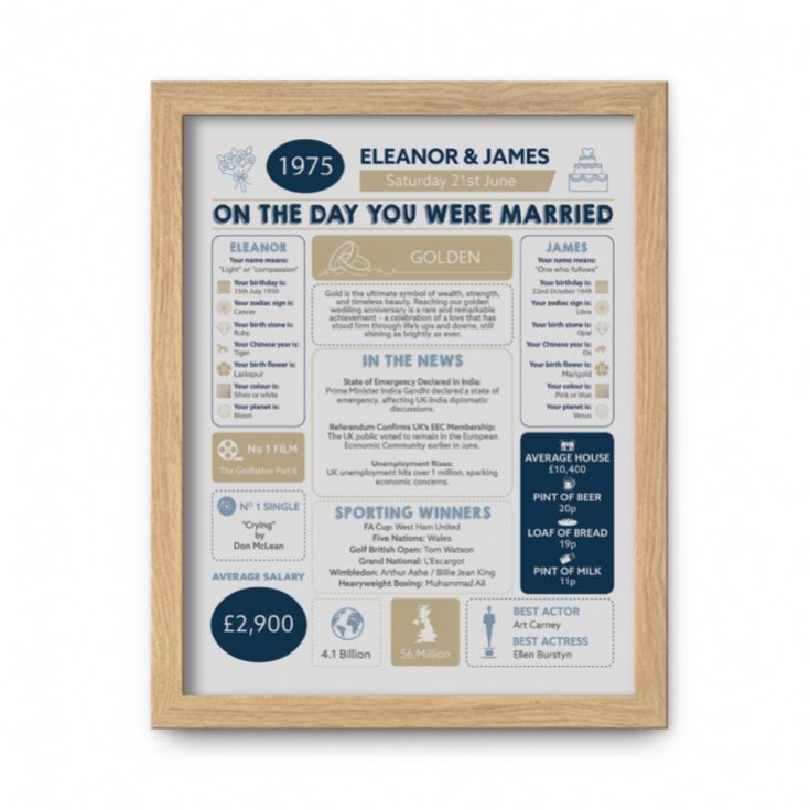 Personalised 50th Anniversary (Golden) Wedding Day Chart Framed Print product image