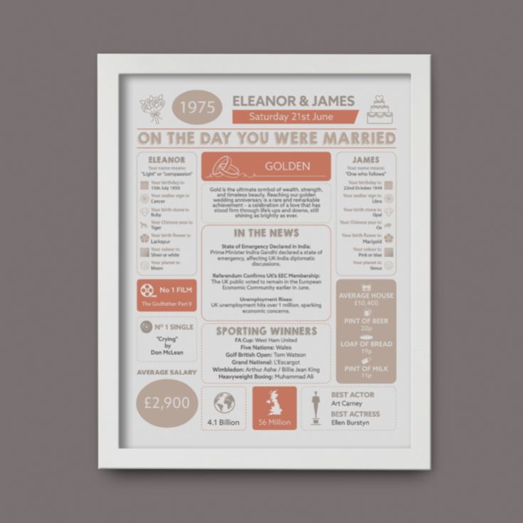 Personalised 50th Anniversary (Golden) Wedding Day Chart Framed Print product image