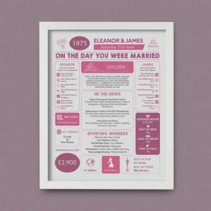 Personalised 50th Anniversary (Golden) Wedding Day Chart Framed Print product image