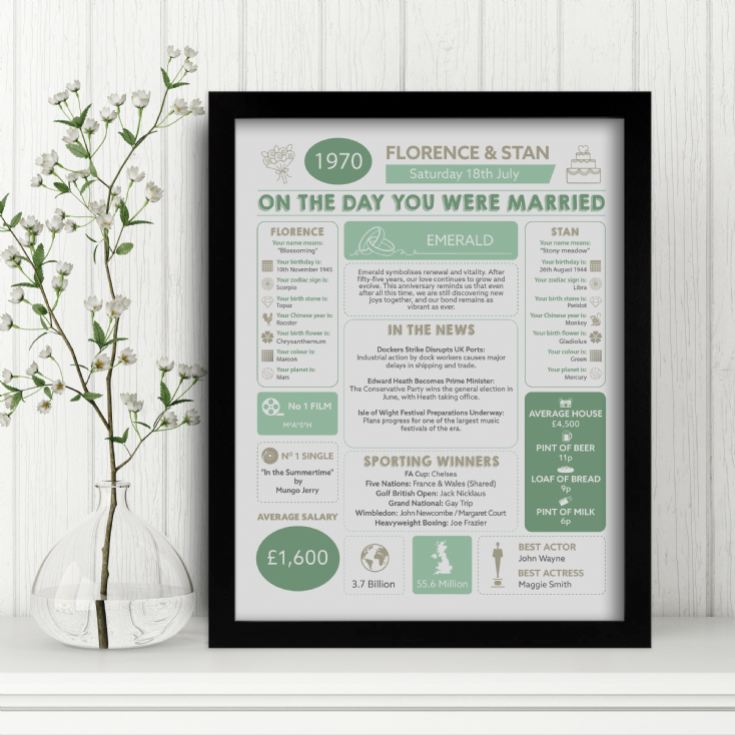 Personalised 55th Anniversary (Emerald) Wedding Day Chart Framed Print product image