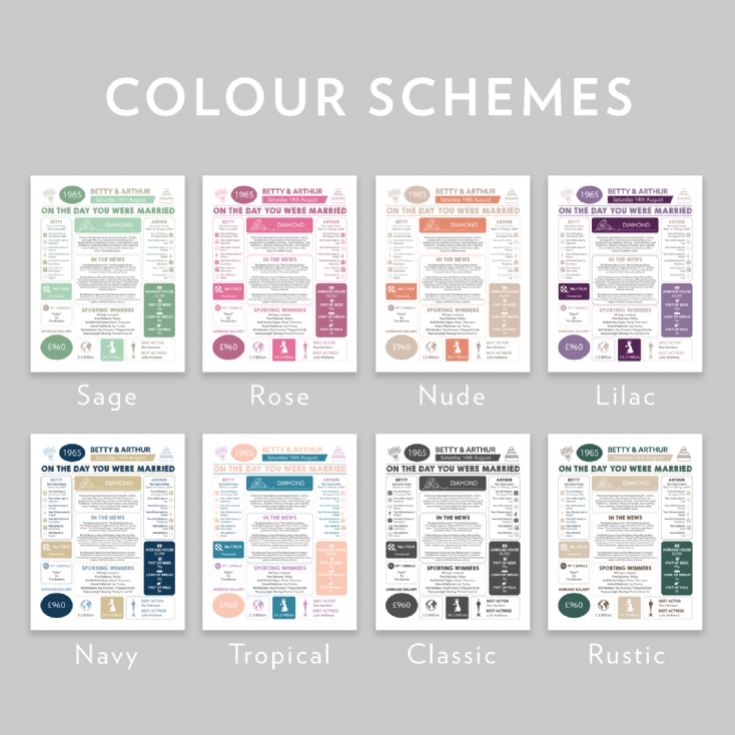 Personalised 60th Anniversary (Diamond) Wedding Day Chart Framed Print product image
