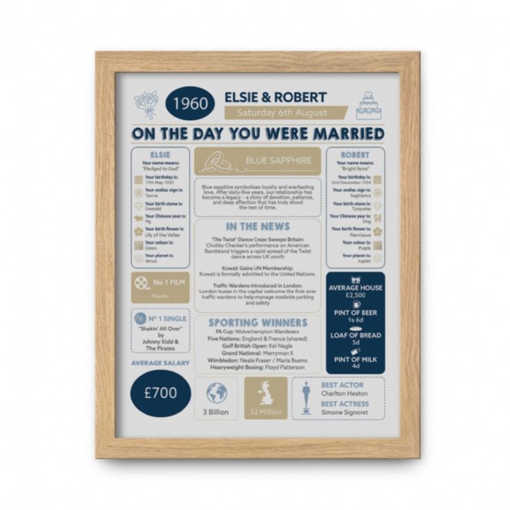 Personalised 65th Anniversary (Blue Sapphire) Wedding Day Chart Framed Print product image