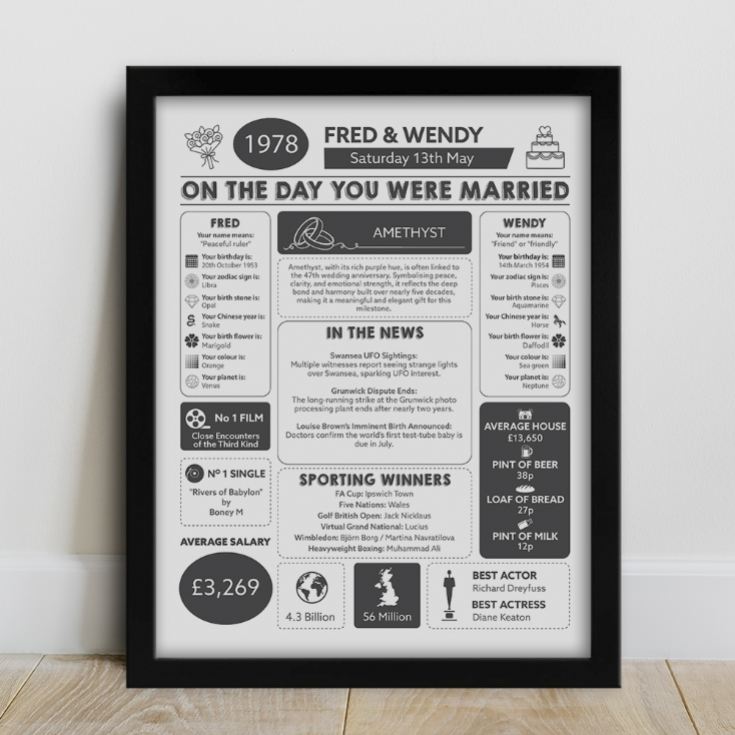 Our Wedding Day Chart Personalised Framed Print product image