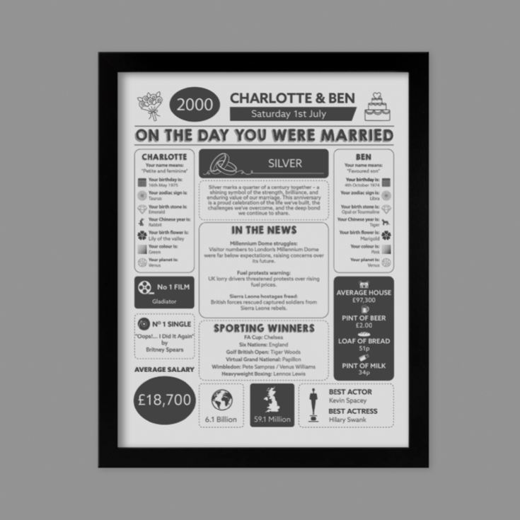Our Wedding Day Chart Personalised Framed Print product image