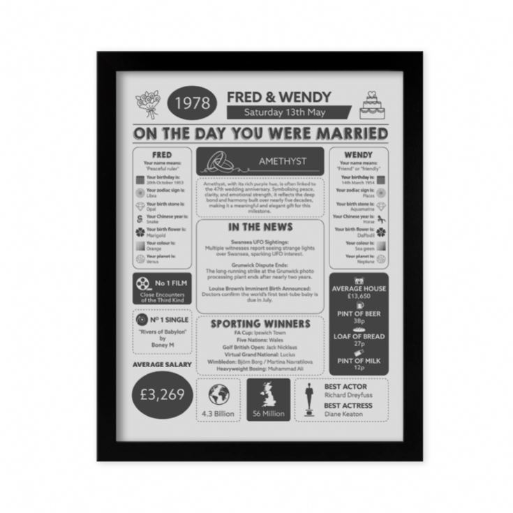 Our Wedding Day Chart Personalised Framed Print product image
