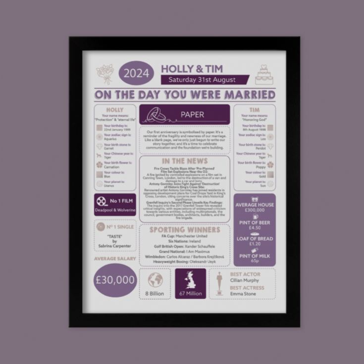 Our Wedding Day Chart Personalised Framed Print product image